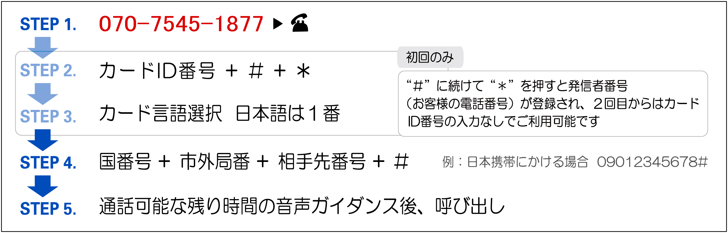 韓国からご利用 亜太電信株式会社